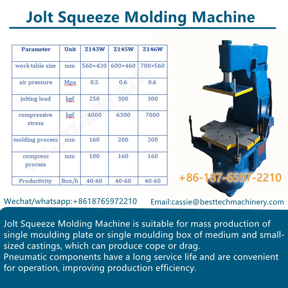 Jolt Squeeze Molding Machine is suitable for mass production of single moulding plate or single moulding box of medium and small-sized castings, which can produce cope or drag.