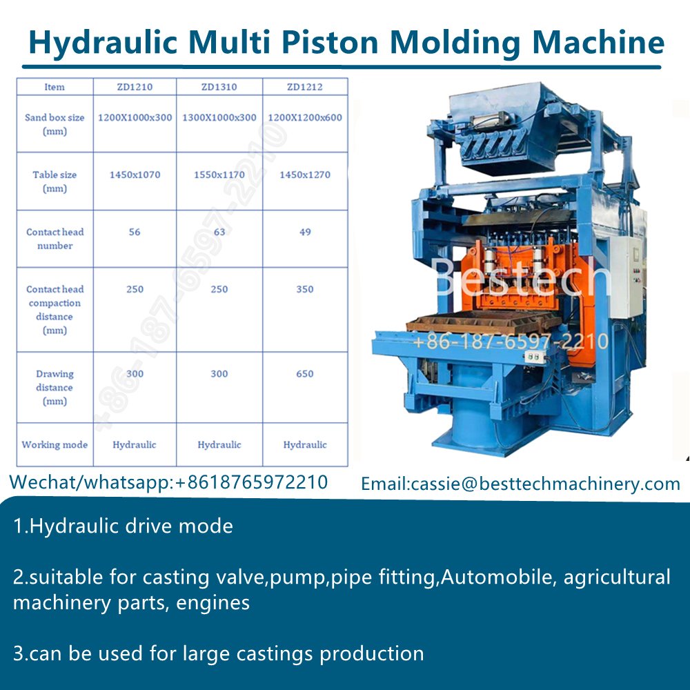 Multi-piston hydraulic sand molding machine (high pressure molding machine foundry)i is suitable for single side single box molding of large and medium-sized castings produced in batch, and can be used to make upper box or lower box.