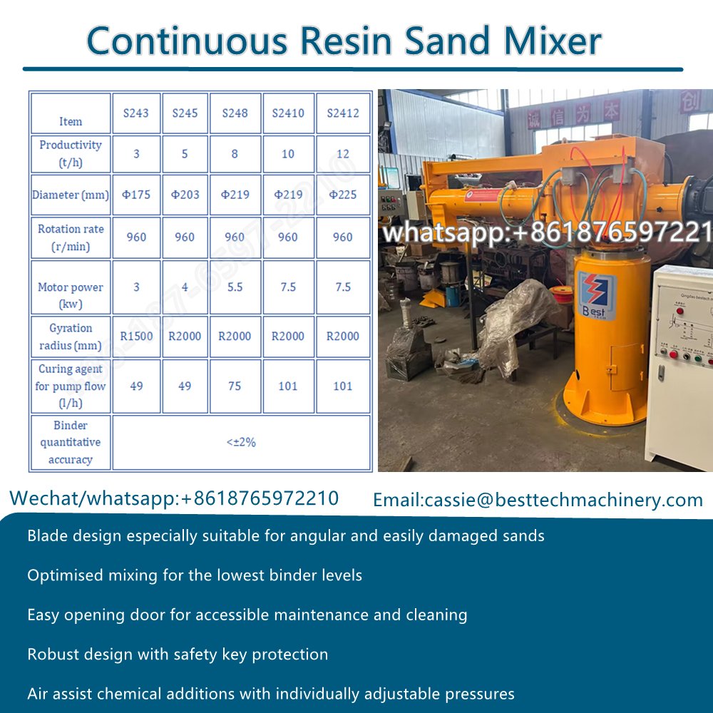 Continuous mixer is designed for thorough blending and mixing of sand with different chemicals of various NO Bake binder system.