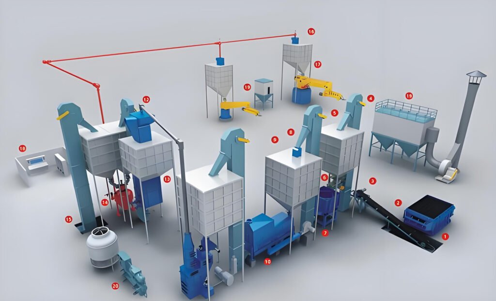 resin sand molding line is an automated or semi-automated production line that forms molds using resin-coated sand. This sand hardens quickly and retains its shape well, making it ideal for producing large or complex metal castings.