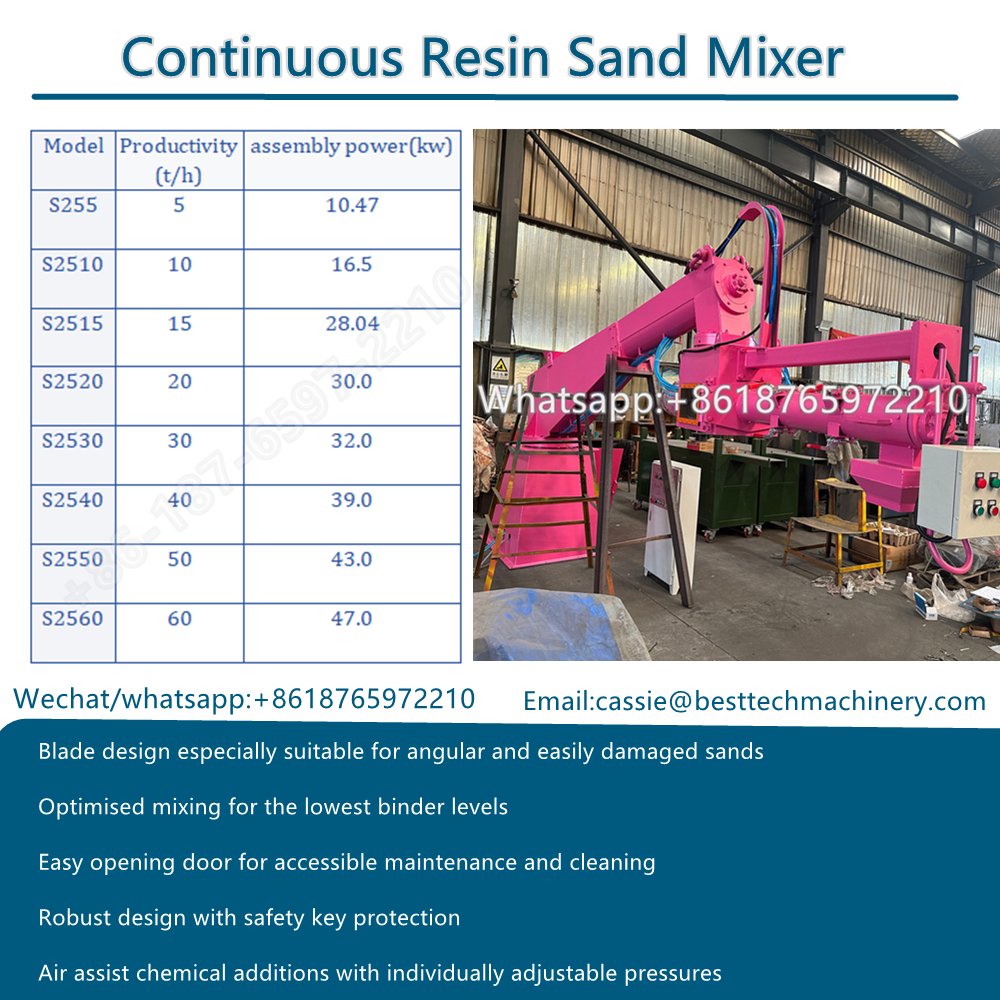 Phenolic Resin Sand Mixing Machines are specialized equipment used primarily in the foundry industry for the preparation of sand molds using phenolic resin binders. These machines mix resin, hardener, and sand to produce a moldable mixture that sets at room temperature, typically used in cold box or no-bake molding processes.
