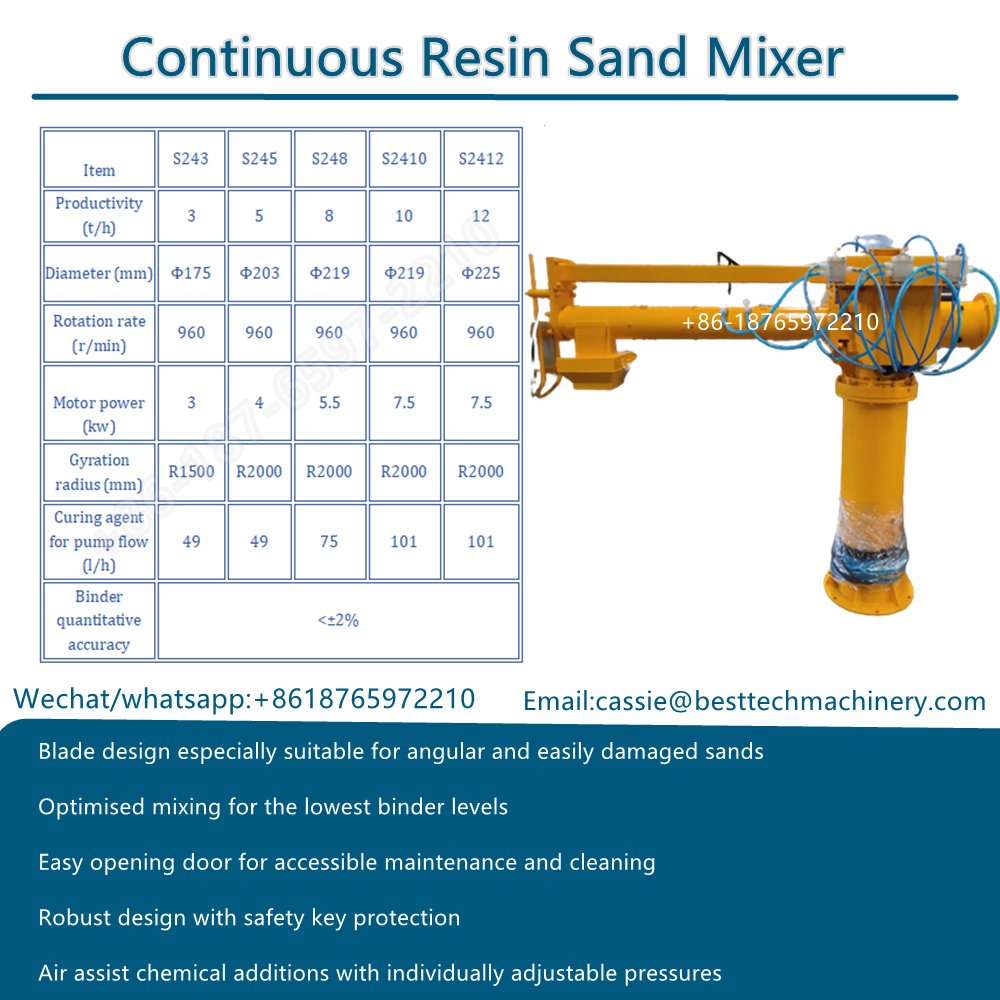 A resin sand mixing machine is an industrial device used in foundries to mix silica sand with liquid resin binders and hardening agents to produce a high-quality mold material for casting metal parts. The resulting resin-coated sand is used to make molds or cores that can withstand high temperatures during metal casting.