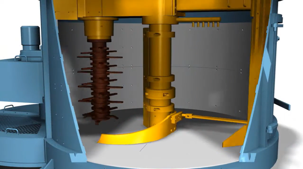 High Efficiency Rotor Sand Mixer is a specialized piece of green sand equipment used primarily in foundries to prepare molding sand for metal casting. Green sand is a mixture typically composed of silica sand, clay (usually bentonite), water, and sometimes additives like coal dust. The key function of a sand mixer is to uniformly blend these components, ensuring consistent mold quality and performance.