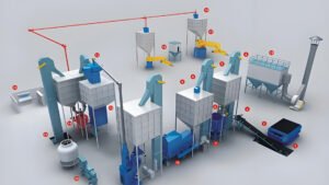A furan resin sand molding line is a type of chemical sand casting process where furan resin is used as the binder to harden silica sand. The system forms molds for pouring molten metal into desired casting shapes