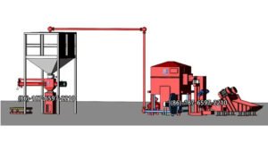 Integrated Resin Sand Reclamation System has become an essential technology in modern foundries. By recycling used resin sand and restoring its quality, these systems significantly reduce raw material costs and environmental impact.