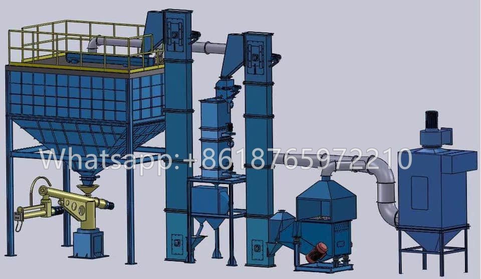 High-Efficiency Resin Sand Recycling System offers a turnkey solution to make your foundry eco-friendly and more profitable.